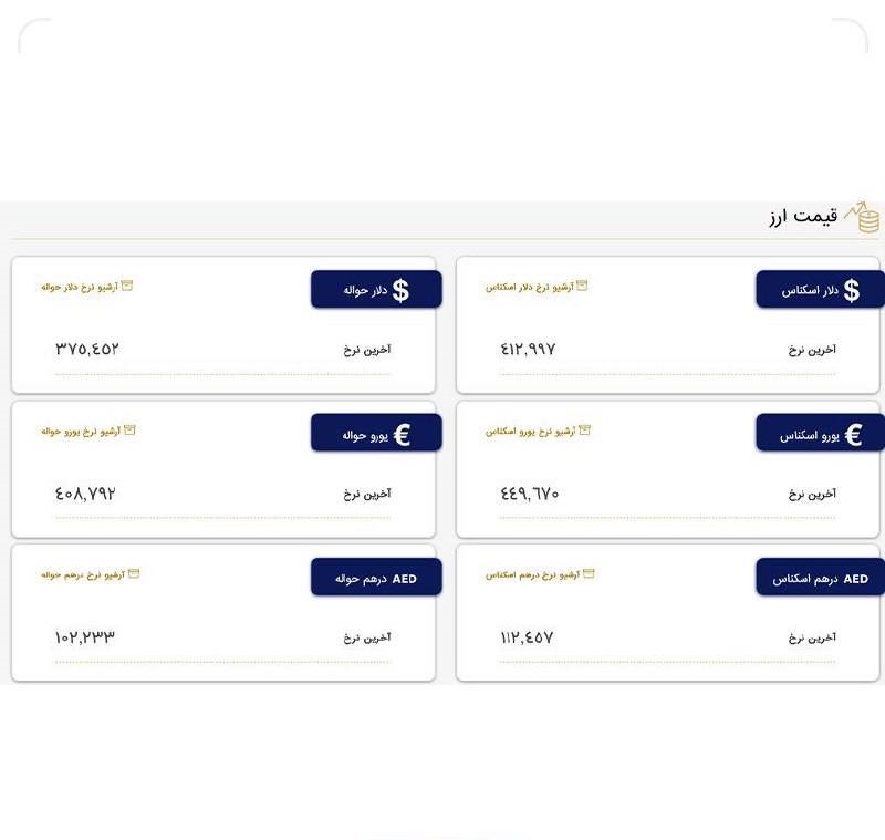 قیمت دلار کاهشی شد