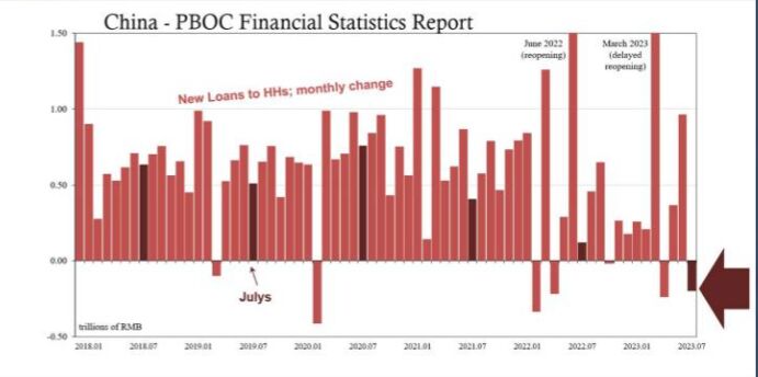 چشم بازار نفت به  اژدهای زرد|  طلای سیاه به رشد خود ادامه می دهد؟