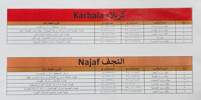 کاهش ۵۰ درصدی هزینه رومینگ و افزایش نقاط ارائه اینترنت رایگان در اربعین ۱۴۰۲