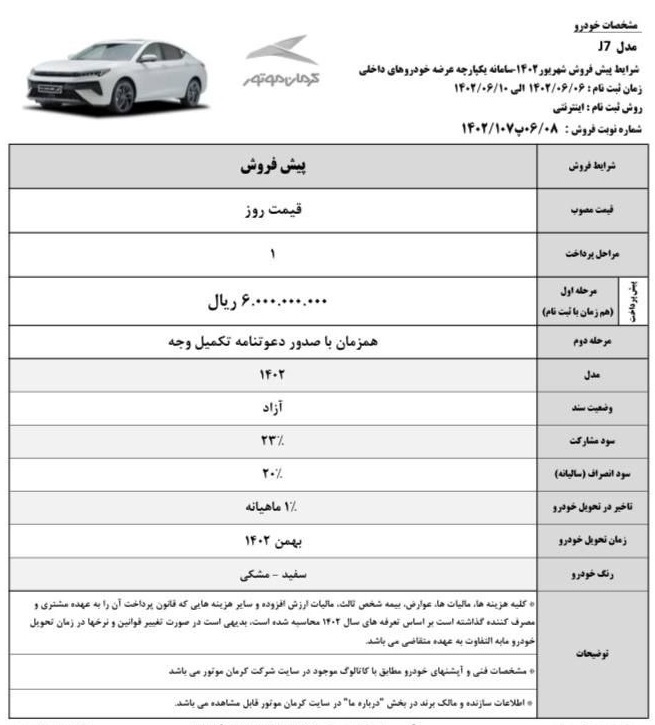 طرح فروش کرمان موتور شهریور ۱۴۰۲