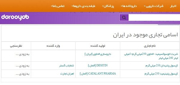 راه یابی داروهای کمیاب به فضای مجازی؛ اتوسوکسیماید به جای داروخانه در تلگرام به فروش می رسد
