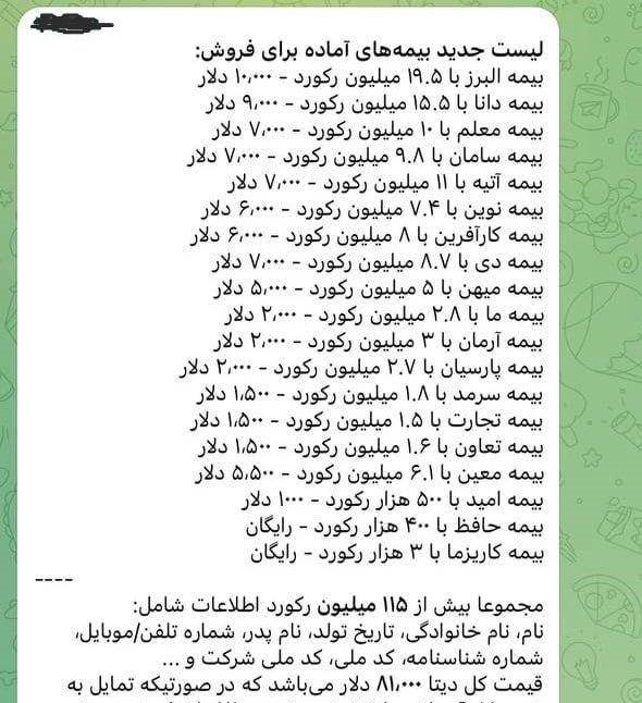 اطلاعات شرکتهای بیمهای در دست هکرها، آماده برای فروش!