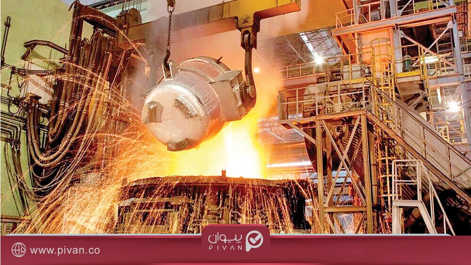 بررسی کامل مراحل تاسیس کارخانه فولاد در ایران