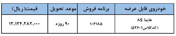 قیمت جدید هایما ۸S شرکت ایران خودرو اعلام شد