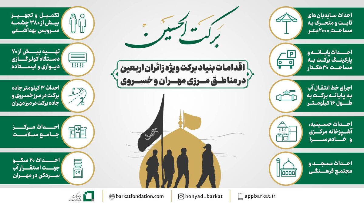 اینفو اربعین بنیاد برکت