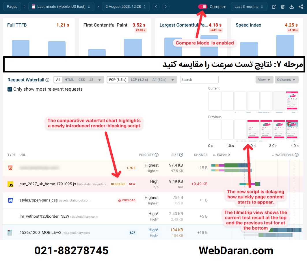 ۷ مرحله کلیدی برای بهبود همیشگی سرعت سایت