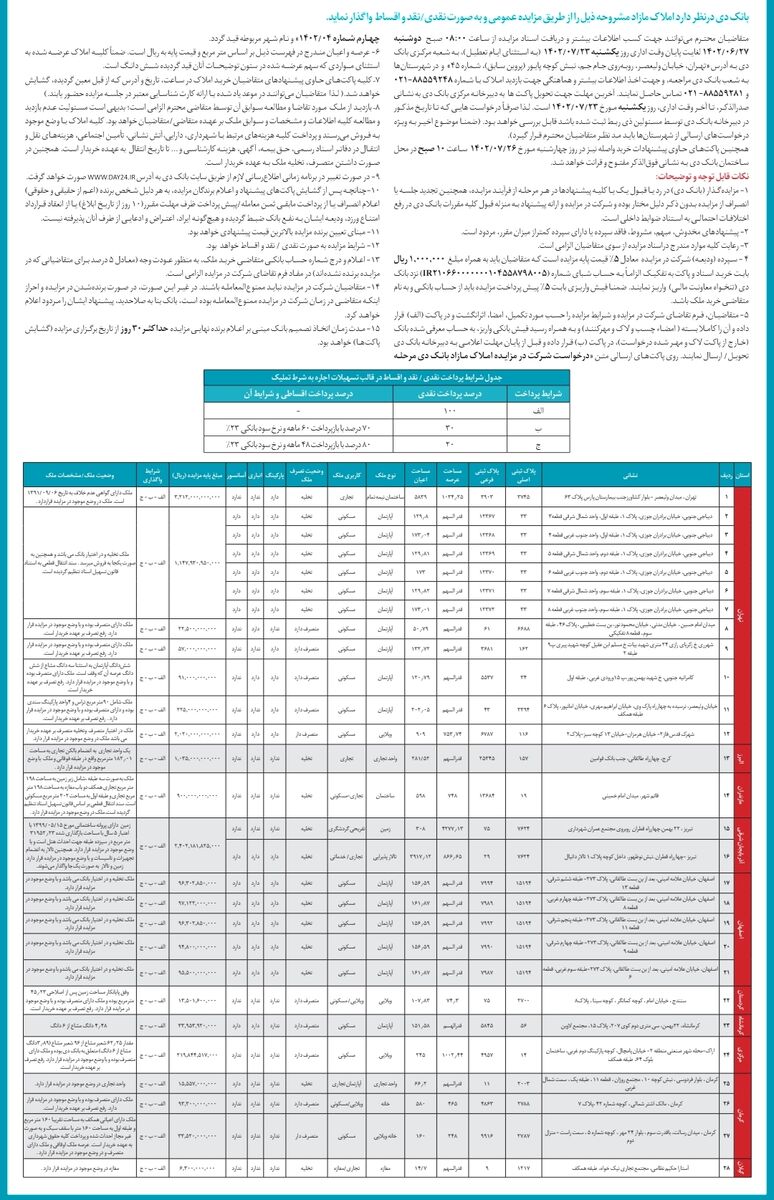 فرصت طلایی برای متقاضیان خرید املاک بانک دی