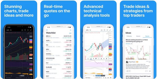 TradingView Mod Apk