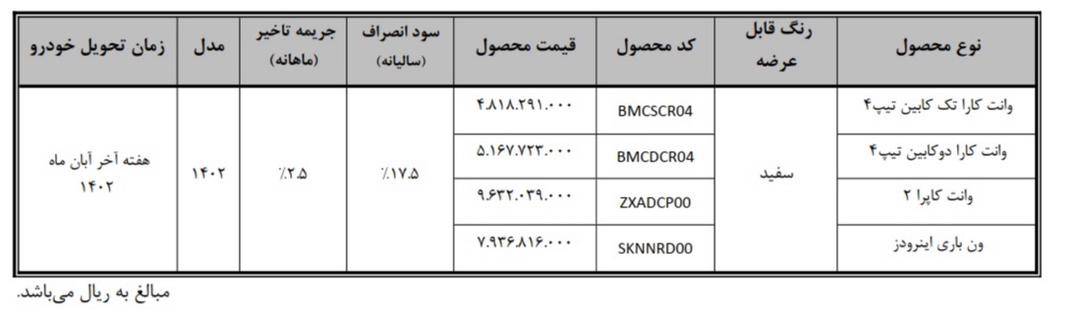جزئیات فروش نقدی وانت کارا، کاپرا و ون اینرودز اعلام شد