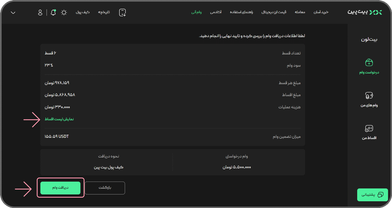 وام فوری بیت لون