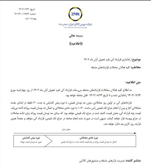 راه‌اندازی قرارداد آتی نقره با تحویل آبان از ۲۶ مهر