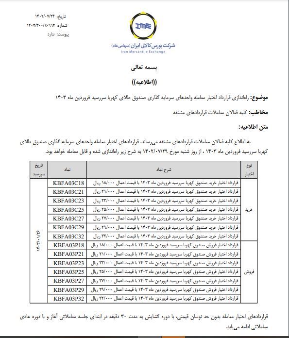 راه‌اندازی قرارداد اختیار معامله صندوق طلا از ۲۹ مهر