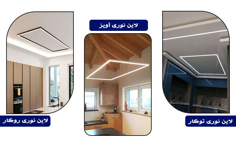 اجرای لاین نوری کناف چگونه انجام میشود؟