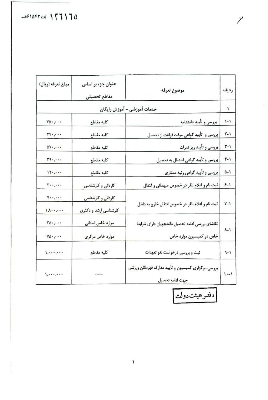 مصوبه تعرفه خدمات امور دانشجویی ابلاغ شد