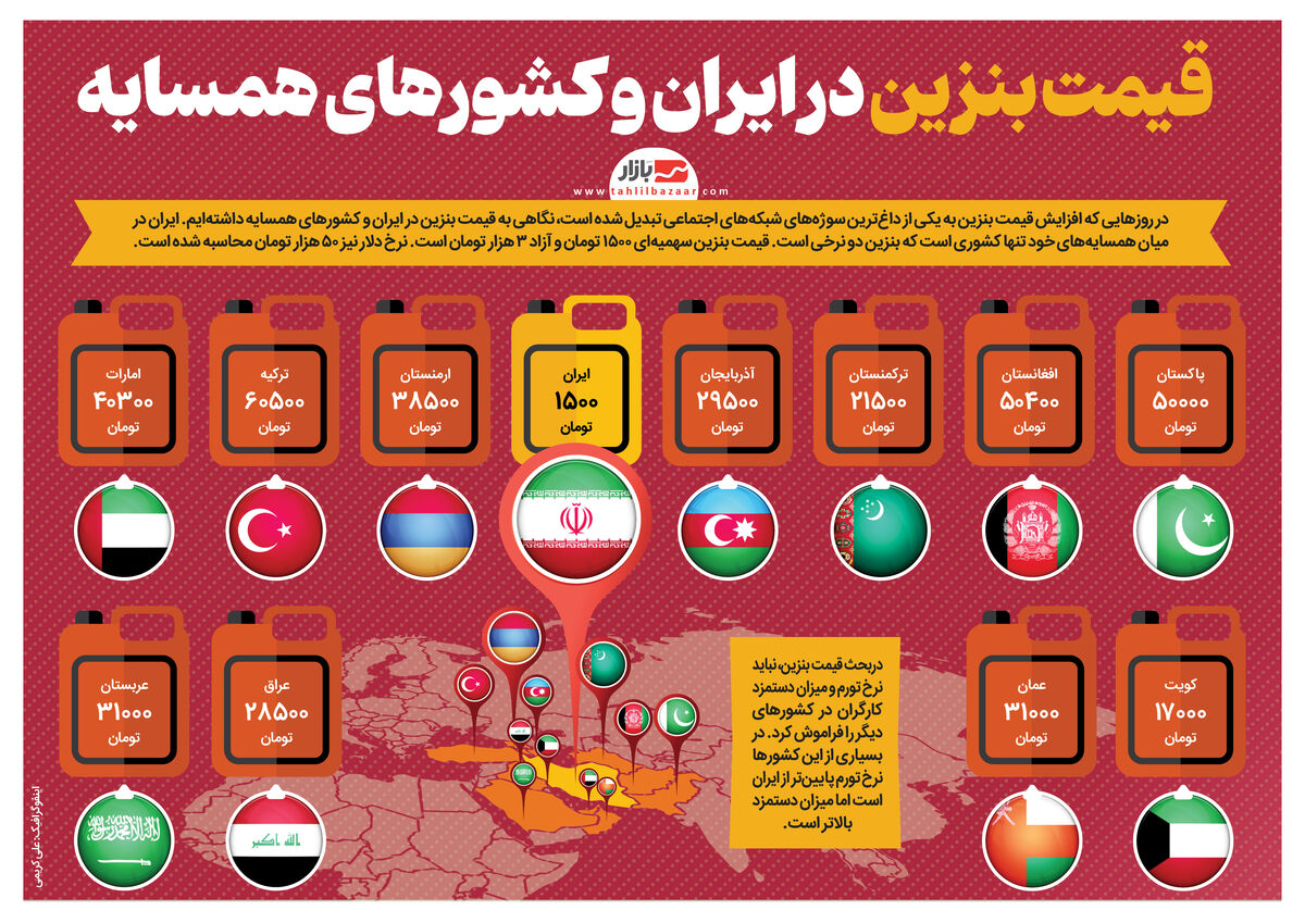 قیمت بنزین در ایران و کشورهای همسایه