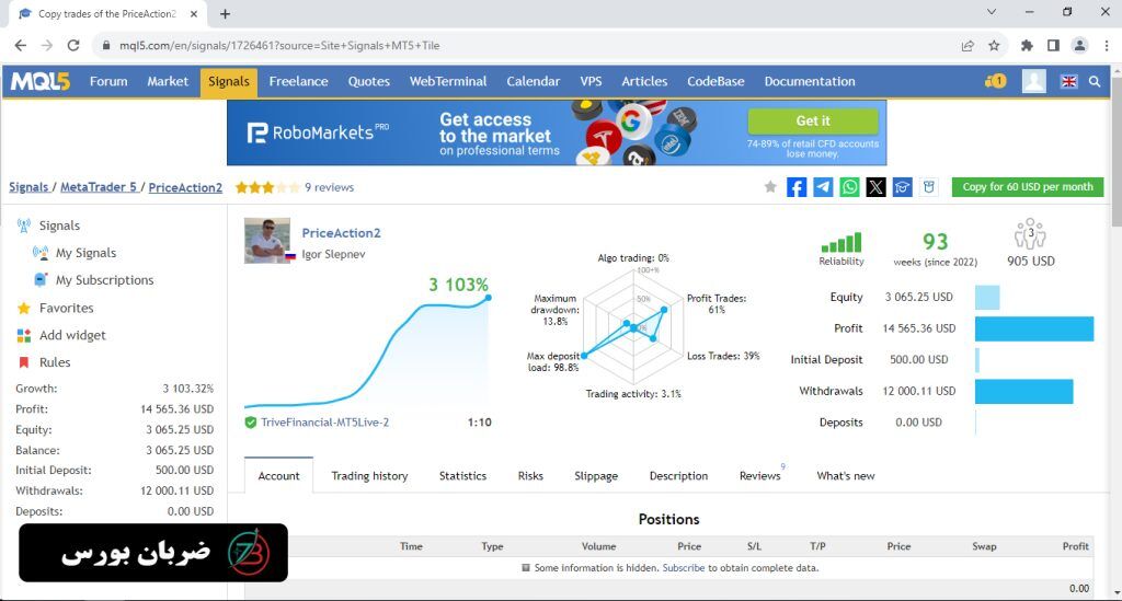 آشنایی با سایت MQL5
