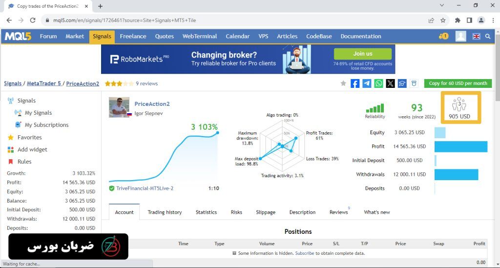 آشنایی با سایت MQL5