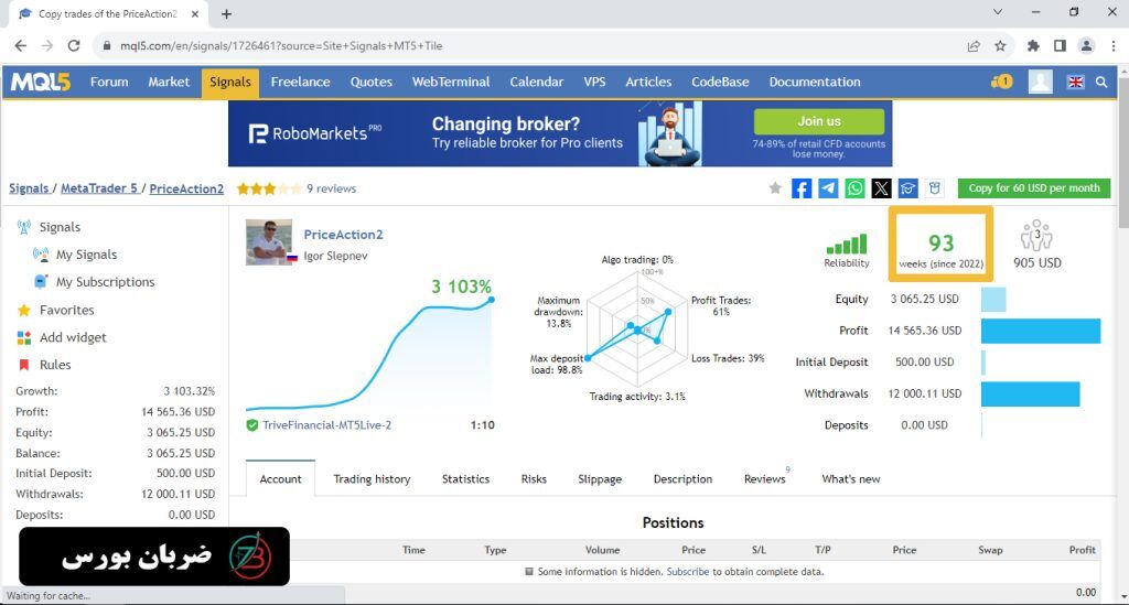 آشنایی با سایت MQL5