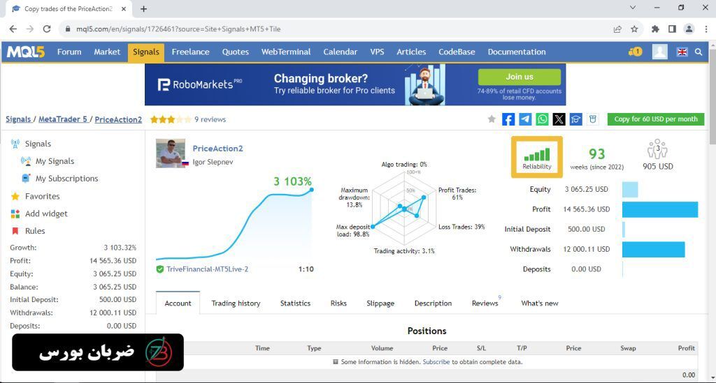 آشنایی با سایت MQL5
