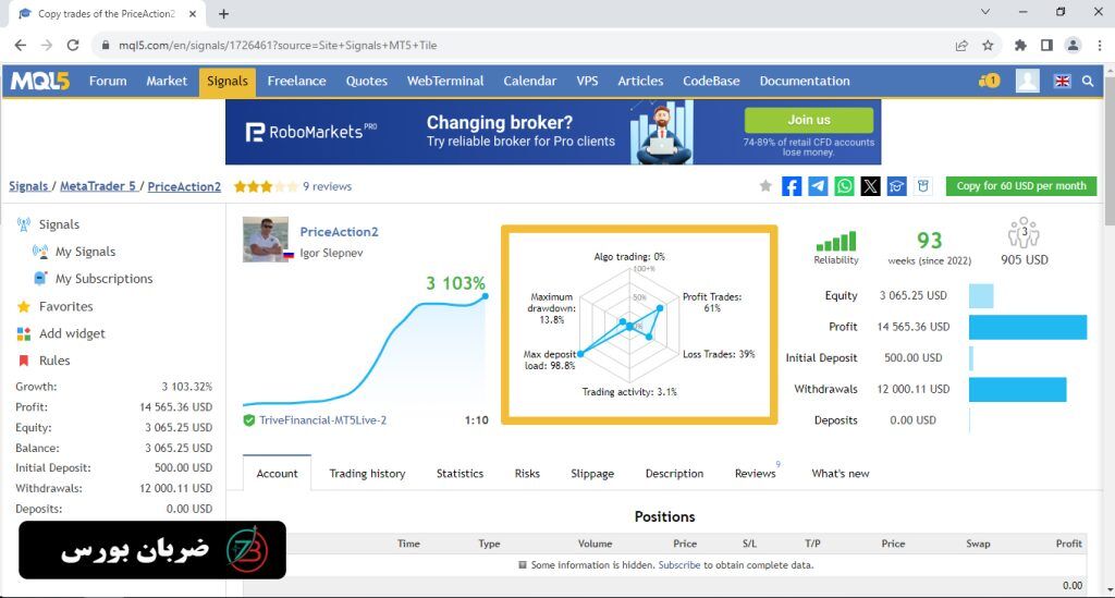 آشنایی با سایت MQL5