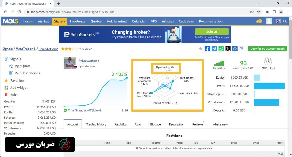 آشنایی با سایت MQL5