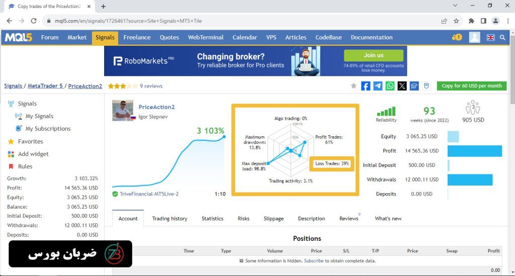 آشنایی با سایت MQL5