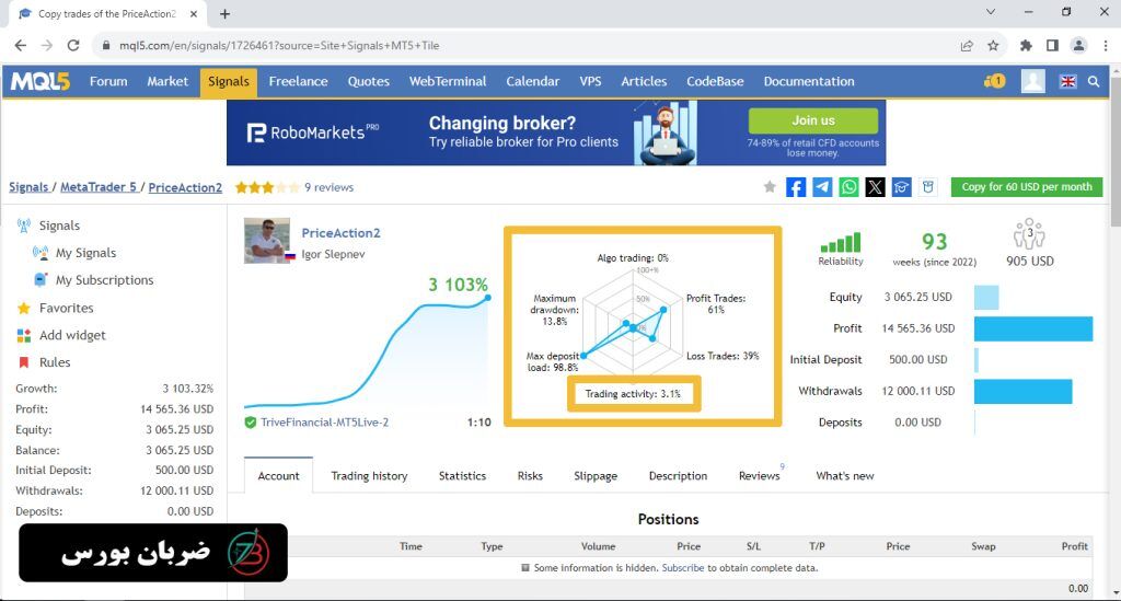 آشنایی با سایت MQL5