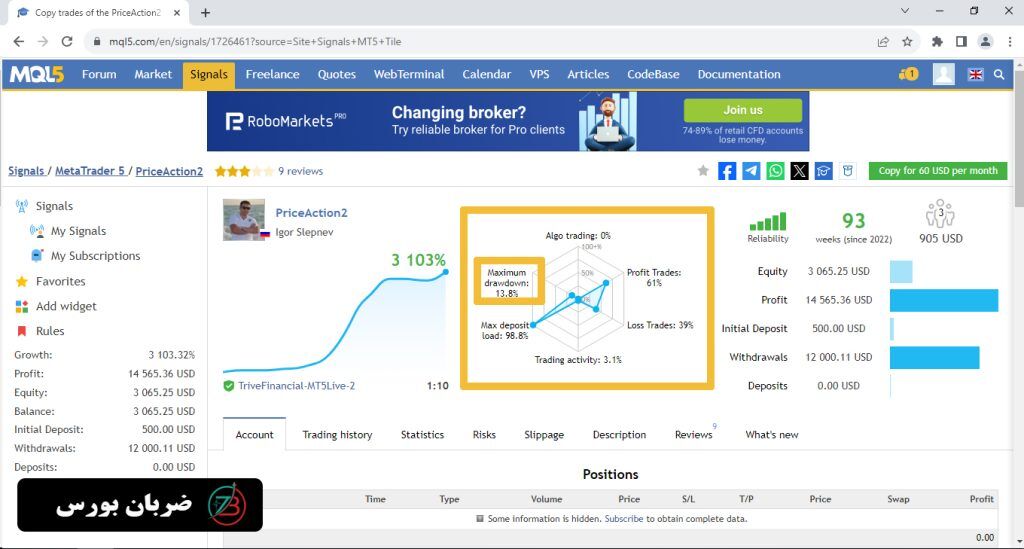 آشنایی با سایت MQL5