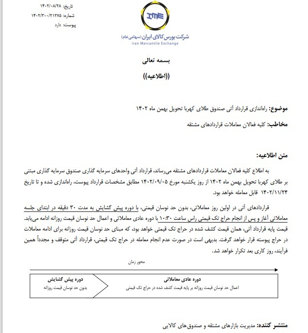 راه‌اندازی قرارداد آتی صندوق طلای کهربا تحویل بهمن ۱۴۰۲