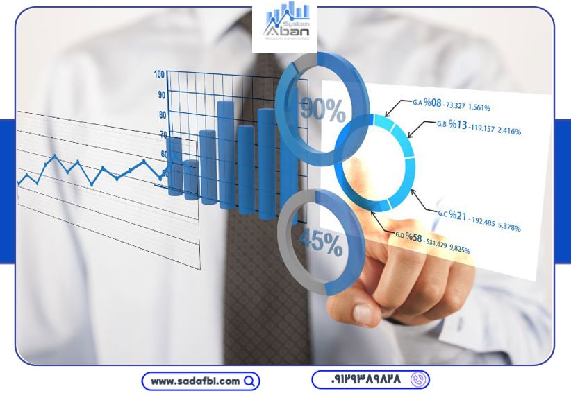 اهمیت داشبورد مدیریت در افزایش بهره وری