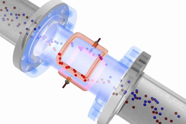 فلومتر مغناطیسی چیست؟