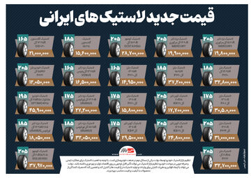 قیمت جدید لاستیک های ایرانی