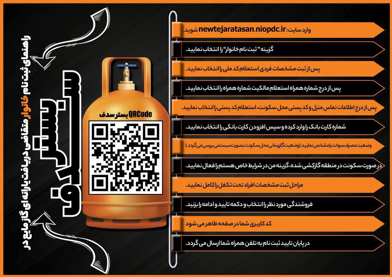 آغاز ثبت نام گاز مایع رایانهای در سامانه سدف