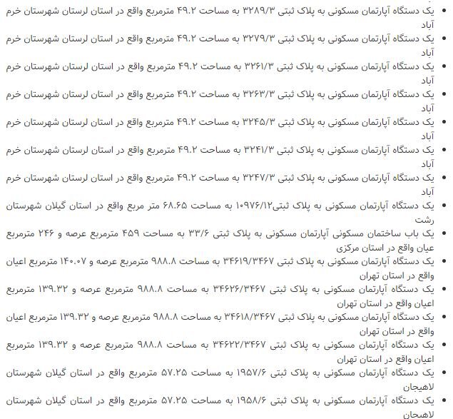 عرضه ۳۸ ملک دولت در بورس کالا