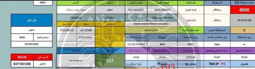 ادعای حمله سایبری به تعدادی از پمپ بنزین های تهران
