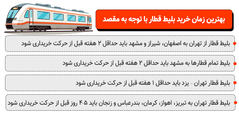 بهترین زمان خرید بلیط قطار بهترین زمان خرید بلیط قطار