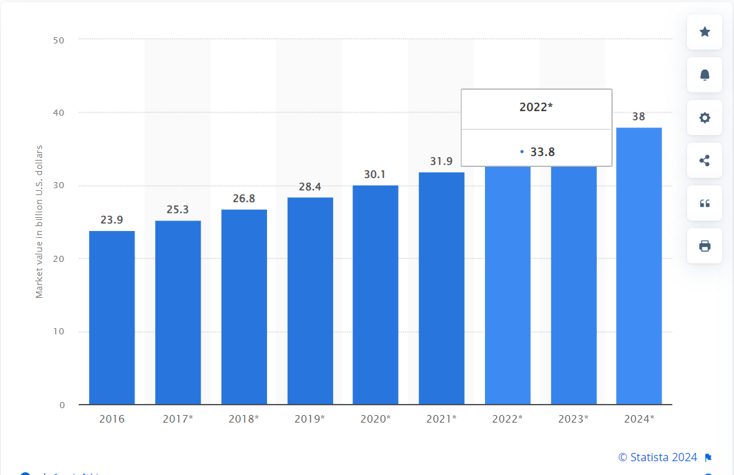 ۱۴۰۳،سال سخت پتروشیمی قائد بصیر| جم بلای جان شبصیر می شود؟