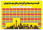 قیمت پیشنهادی آپارتمان‌های نوساز تهران