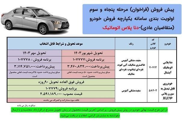 آغاز پیش فروش دنا پلاس اتوماتیک آپشنال ویژه بهمن ماه