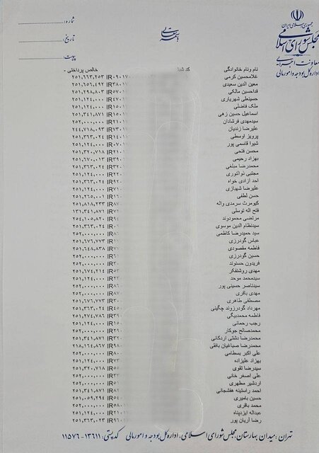 نمایندگان مجلس چقدر حقوق میگیرند؟