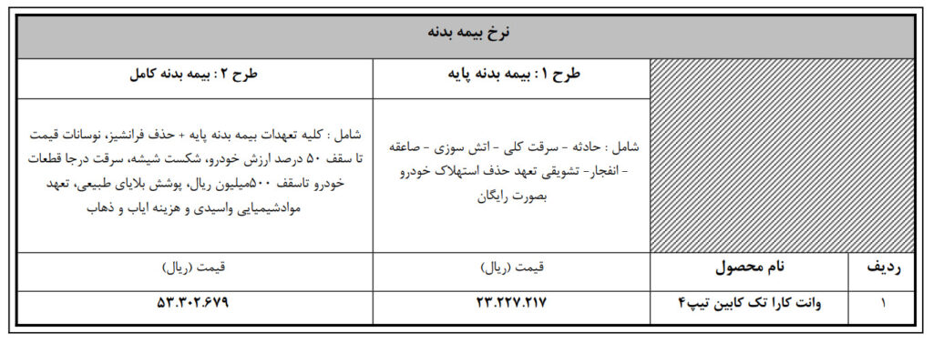 عرضه نقدی وانت کارا؛ اسفند ۱۴۰۲