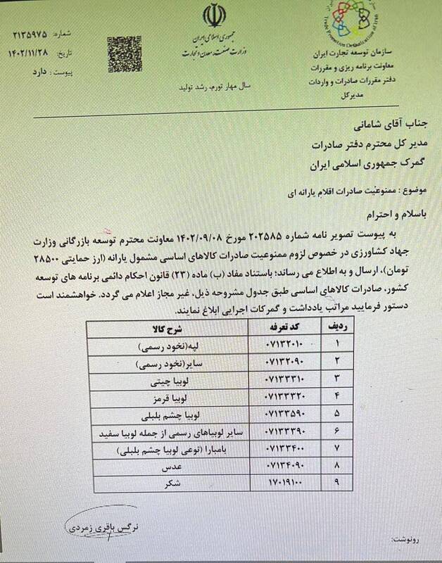 صادرات اقلام یارانه ای ممنوع شد