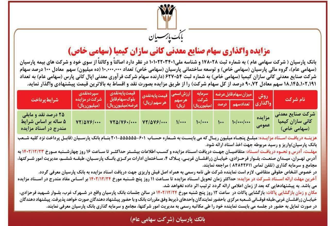 بانک پارسیان سهام اپال را برای فروش آگهی کرد