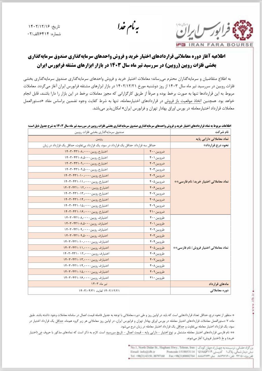رویین، اولین صندوق بخشی فلزات اساسی با آپشن