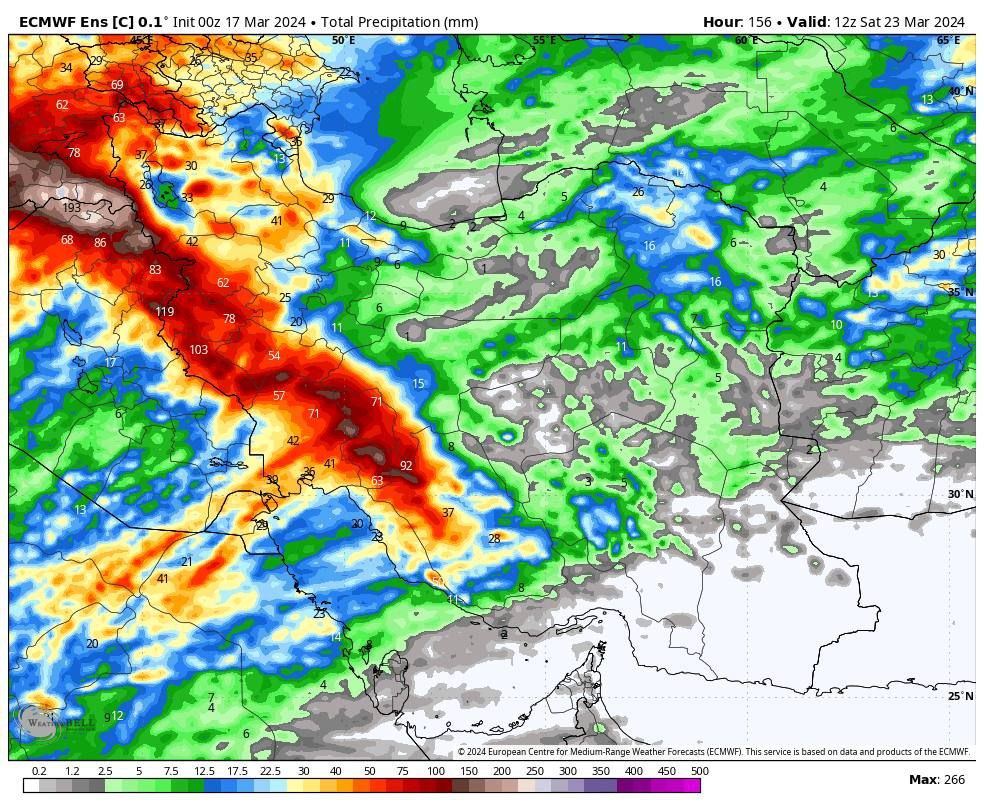 نگاهی به پیش بینی های جدید مدل ها از موج جدید!
