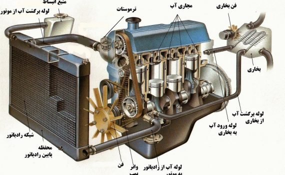 آموزش مکانیک خودرو
