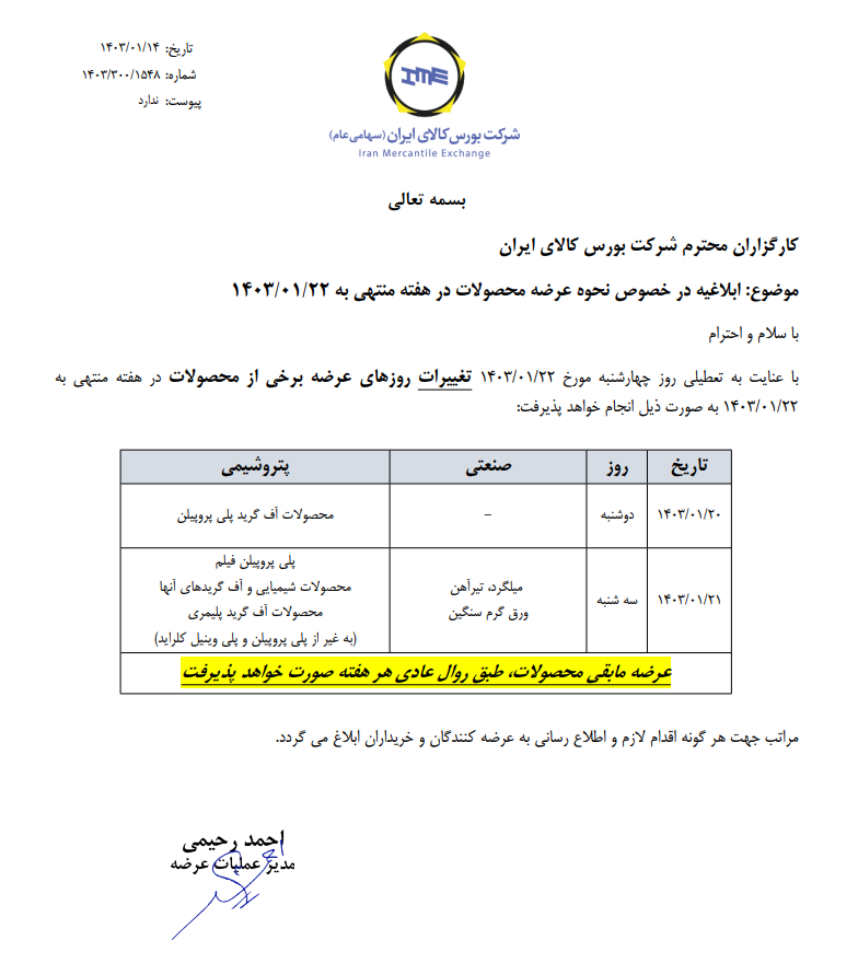 نحوه عرضه محصولات در هفته منتهی به ۲۲ فروردین 2 نحوه عرضه محصولات در هفته منتهی به ۲۲ فروردین