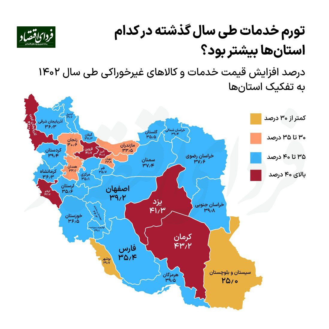 کدام استانها بیشتر درگیر تورم ۱۴۰۲ بودند؟