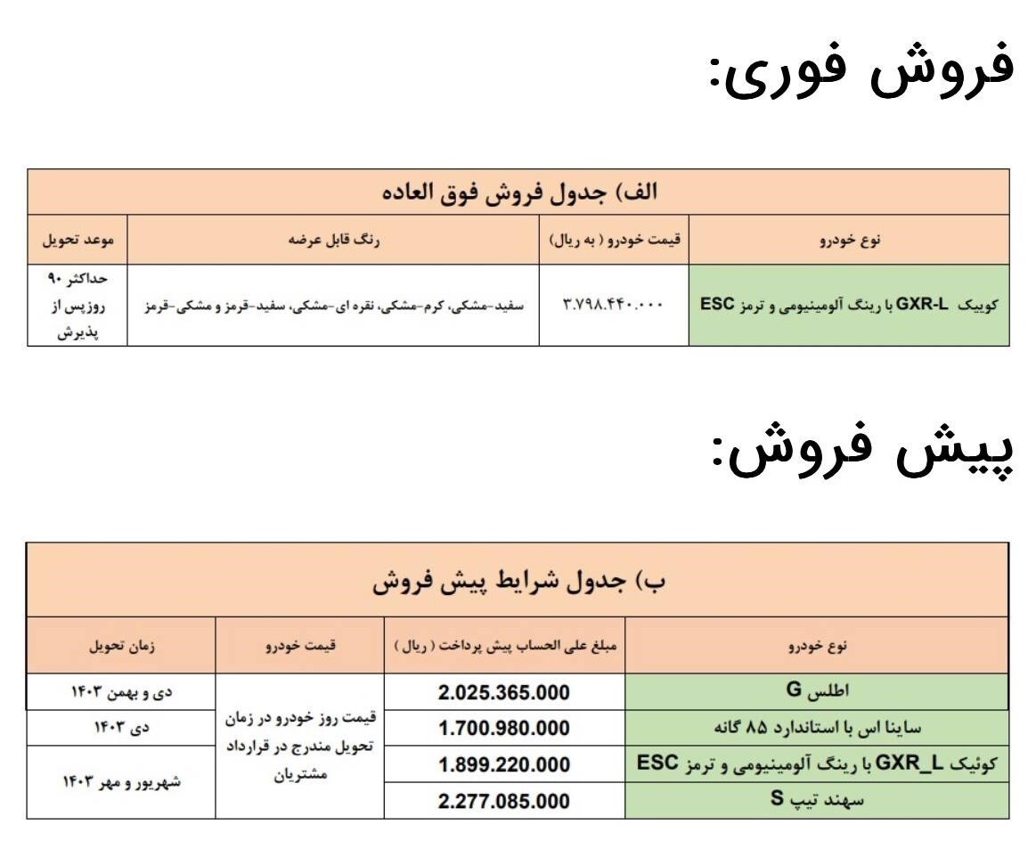 جزئیات فروش محصولات شرکت سایپا ویژه عید فطر