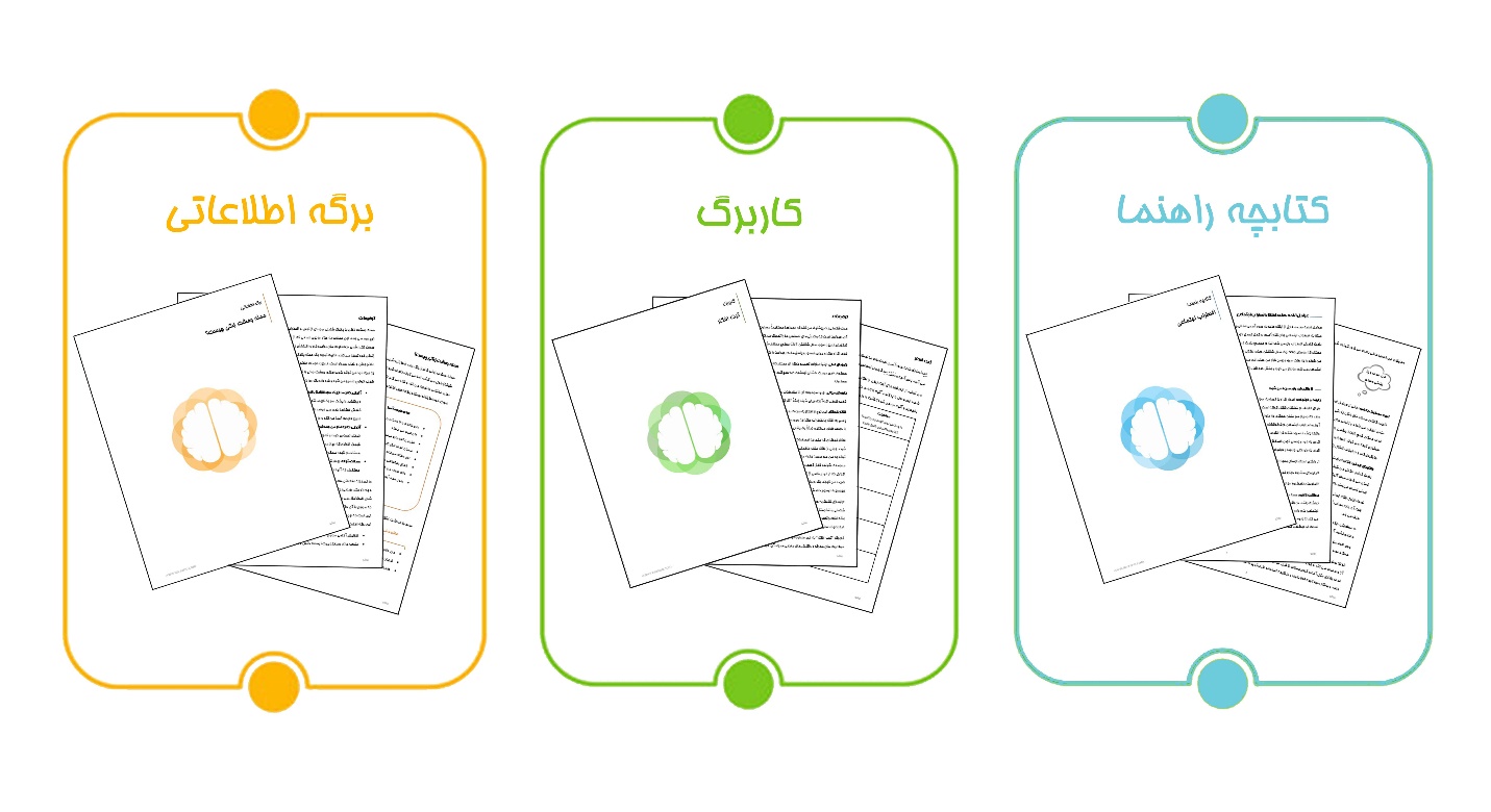 روانو منبعی معتبر برای بهبود بخشیدن به جلسات روان درمانی شما